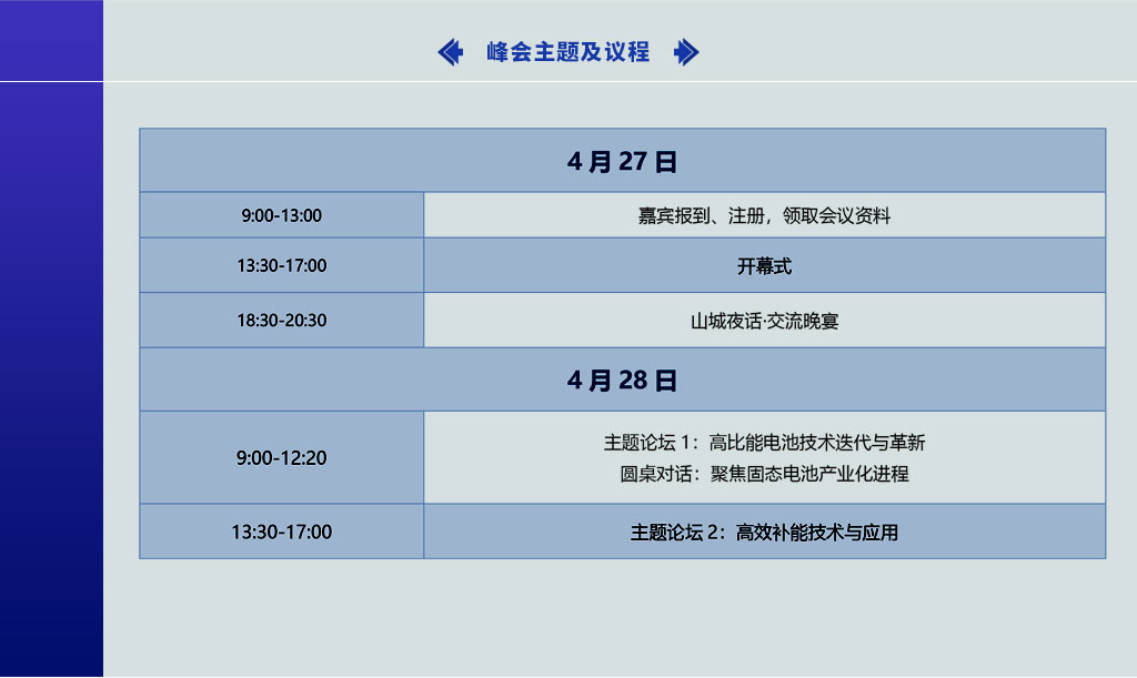 第五届新能源汽车及动力电池（CIBF2024重庆）国际交流会